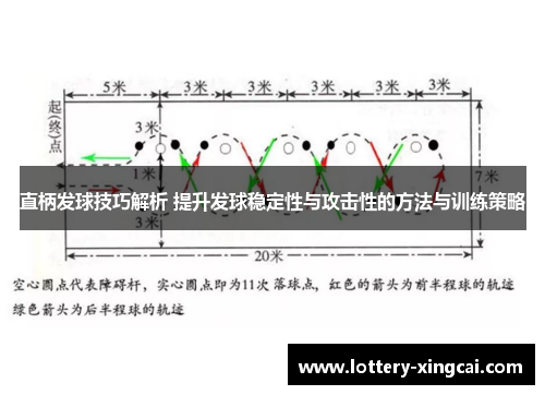 直柄发球技巧解析 提升发球稳定性与攻击性的方法与训练策略